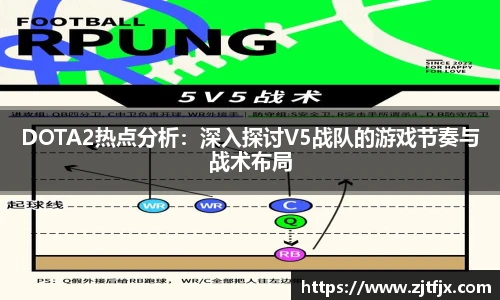 DOTA2热点分析：深入探讨V5战队的游戏节奏与战术布局